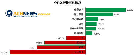 新澳今晚开什么特马仙传,科学分析严谨解释_WDP49.734超级版