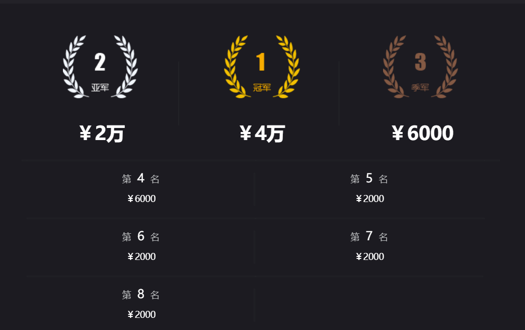 2024香港特马今晚开奖号码,快速问题解答_MHS49.840媒体版
