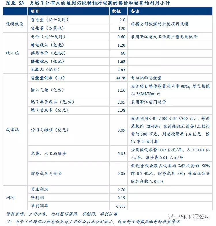 2024新奥历史开奖记录公布,实地研究解答协助_UTY49.820复兴版