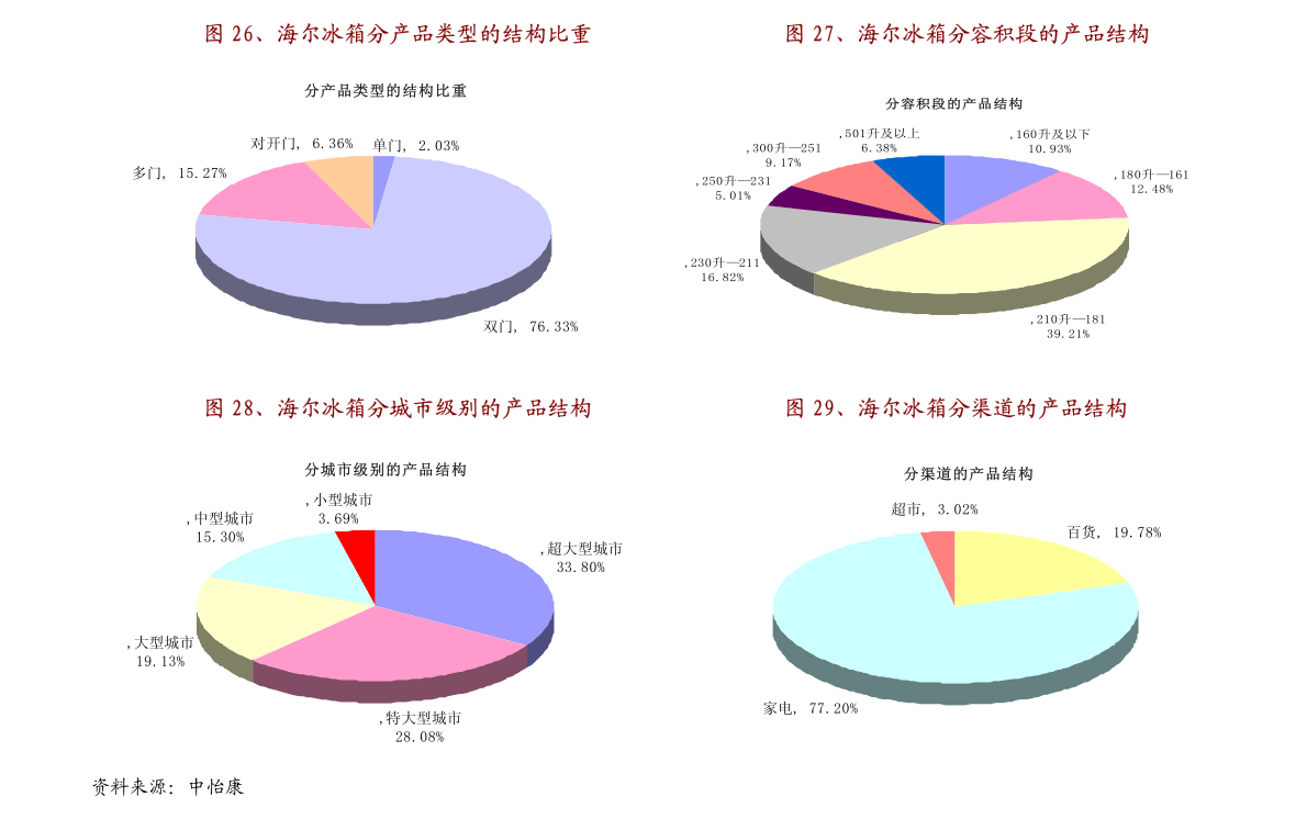 新澳门天天开奖澳门开奖直播,專家解析意見_DAZ49.791业界版