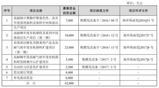 2024天天彩资料大全免费,担保计划执行法策略_MQF49.552授权版