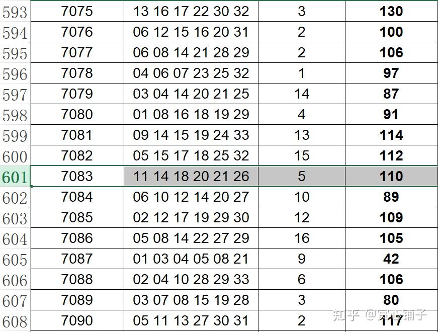 48k.ccm,澳门开奖结果2024年开奖结果全年,平衡计划息法策略_PTS49.496万能版