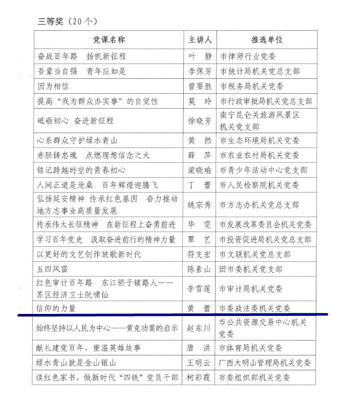 平坝马松最新职务调整,统计信息解析说明_TCS49.215私人版