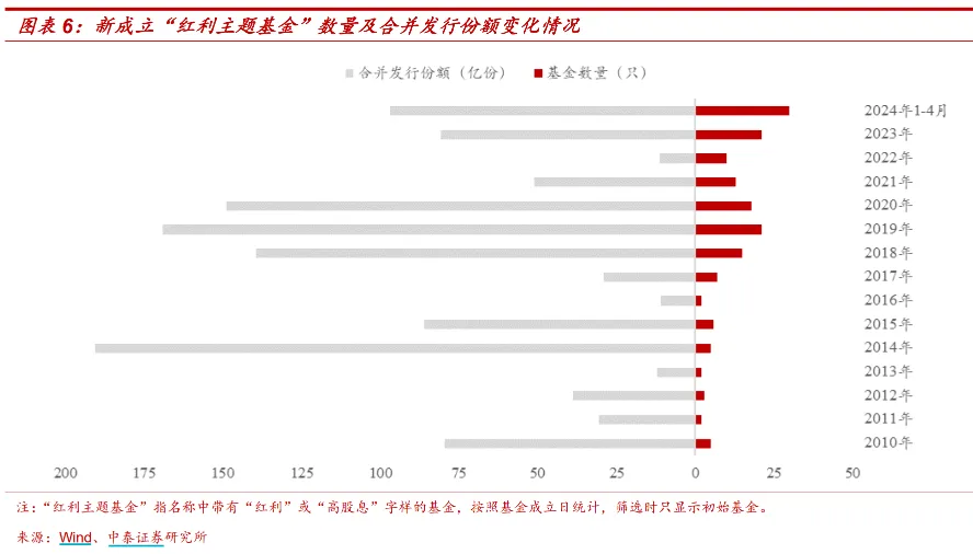 118开奖站 澳门,可依赖操作方案_PWZ49.510云技术版