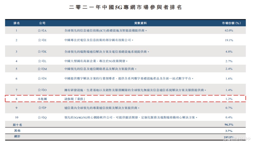 新奥红字六肖是哪六肖,科学分析解释说明_UWP49.540专用版