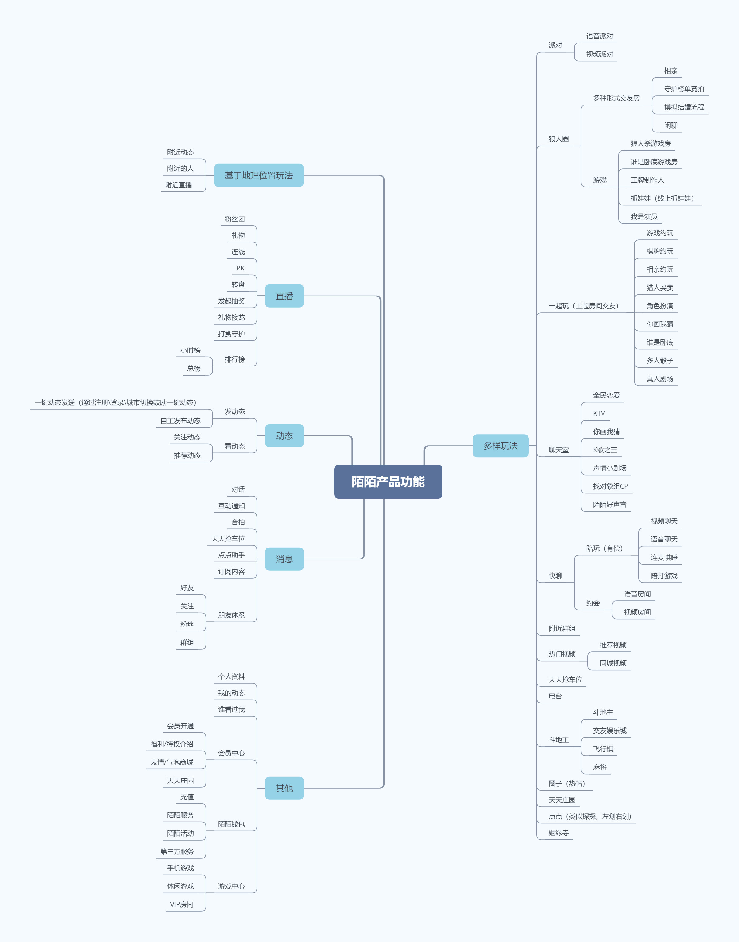 2024全年经典资料大全,高效性设计规划_POJ49.804复兴版