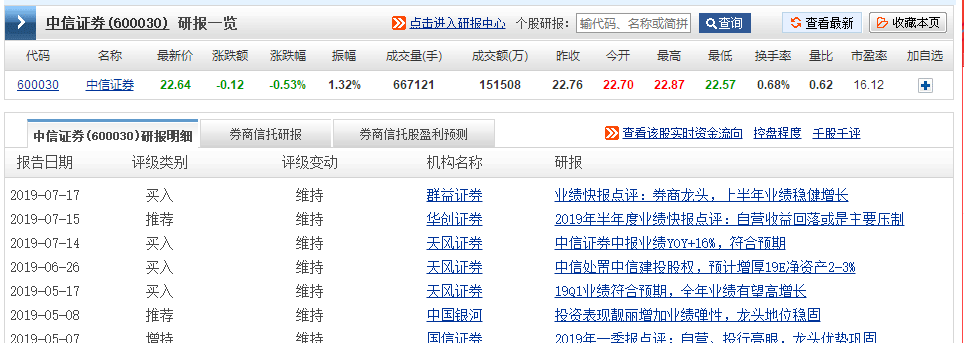 56300网站资料查询,处于迅速响应执行_YQX49.636丰富版