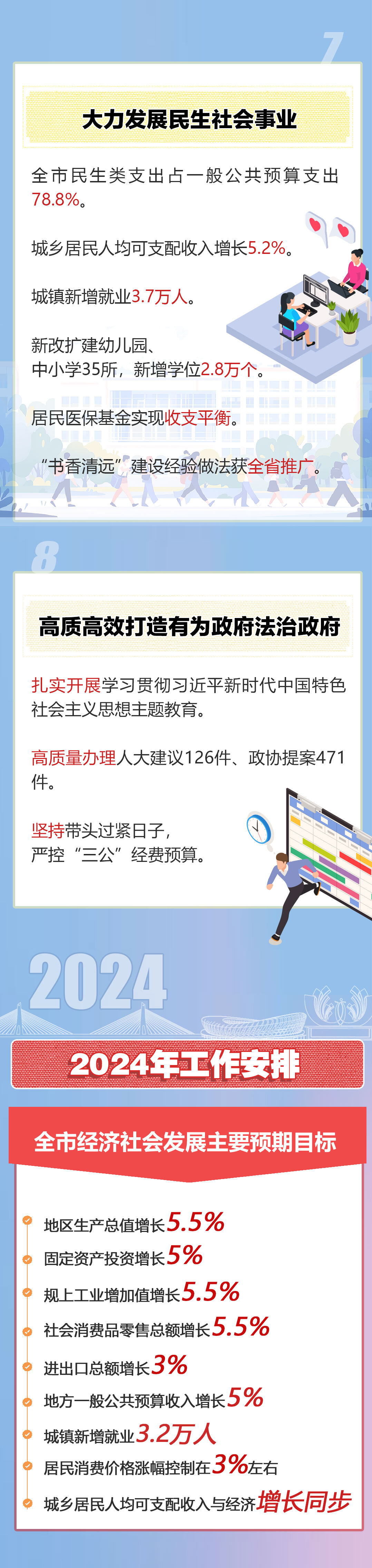 2024年正版资料免费大全百度,行动规划执行_CEI49.805愉悦版