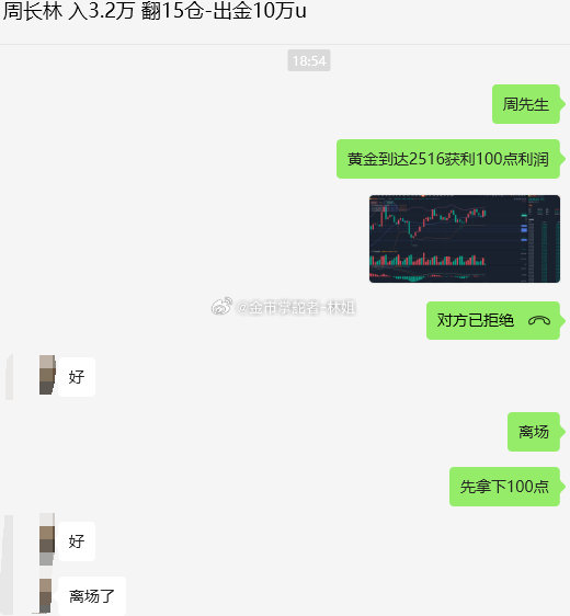 管家婆精准一肖一码100%l?,实际调研解析_FVZ49.325先锋实践版