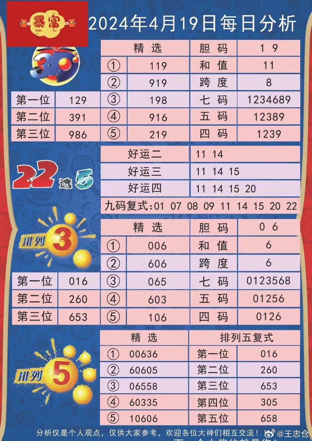2024港澳彩精准内部码料,全方位操作计划_RWP49.838游戏版