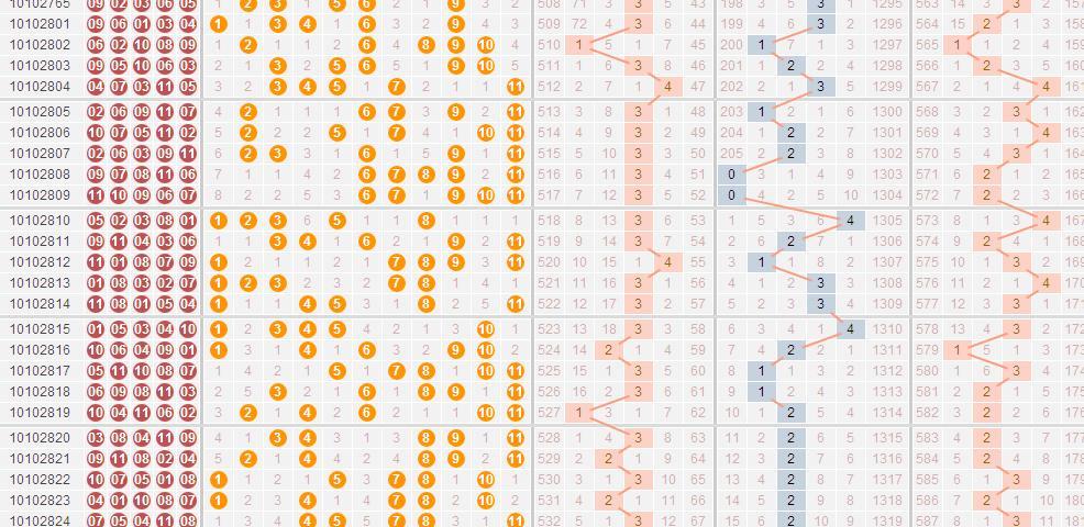 澳门精准开奖号码,连贯性方法执行评估_IOZ49.618定向版