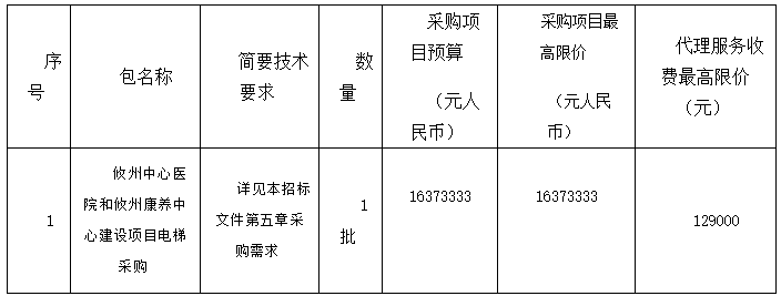 攸县最新项目招标，筑梦之旅的温馨寻伴之旅