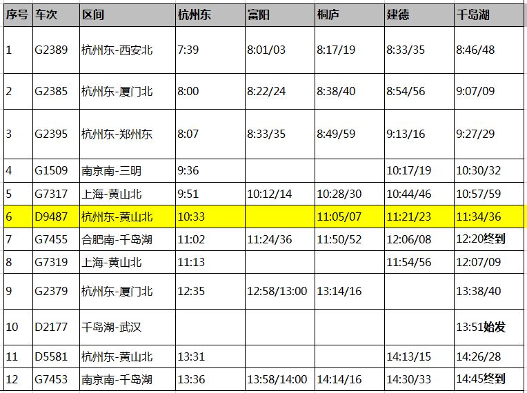 嘉黄专线最新时刻表，启程时刻与自信成就感的变迁