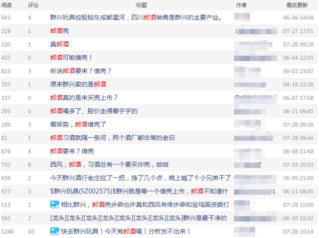 002306借壳最新消息，时代跨越与行业重塑的新动态