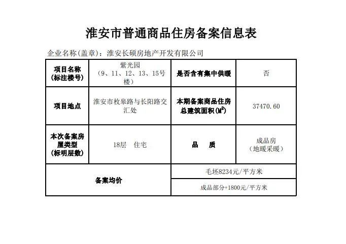 西安面食学徒招募信息汇总,最新招聘信息列表