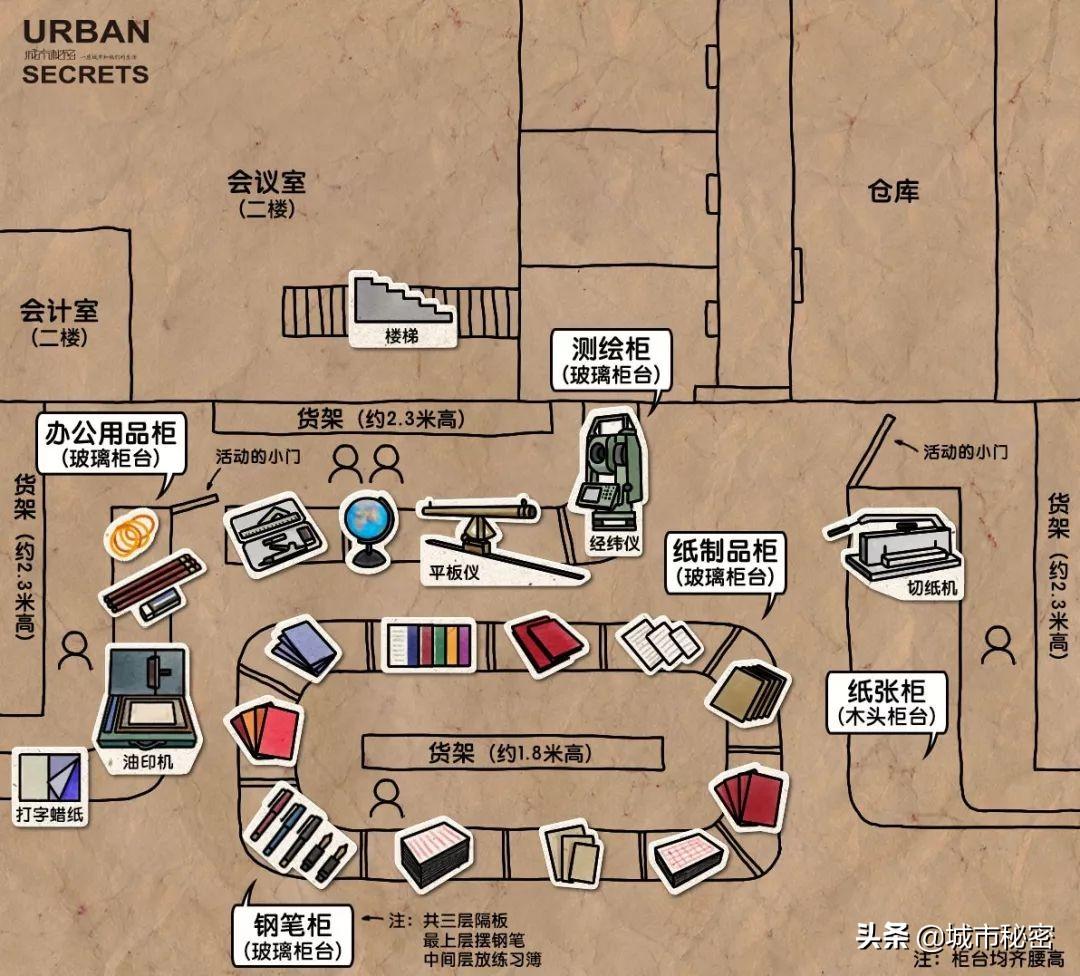 杭州寻找切纸机长，手艺天堂小巷招聘启事