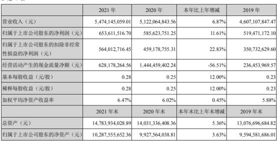 海格通信内部消息揭秘，最新动态获取指南