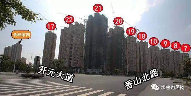 常熟中南锦苑最新房价动态,变化中的学习与自信的力量