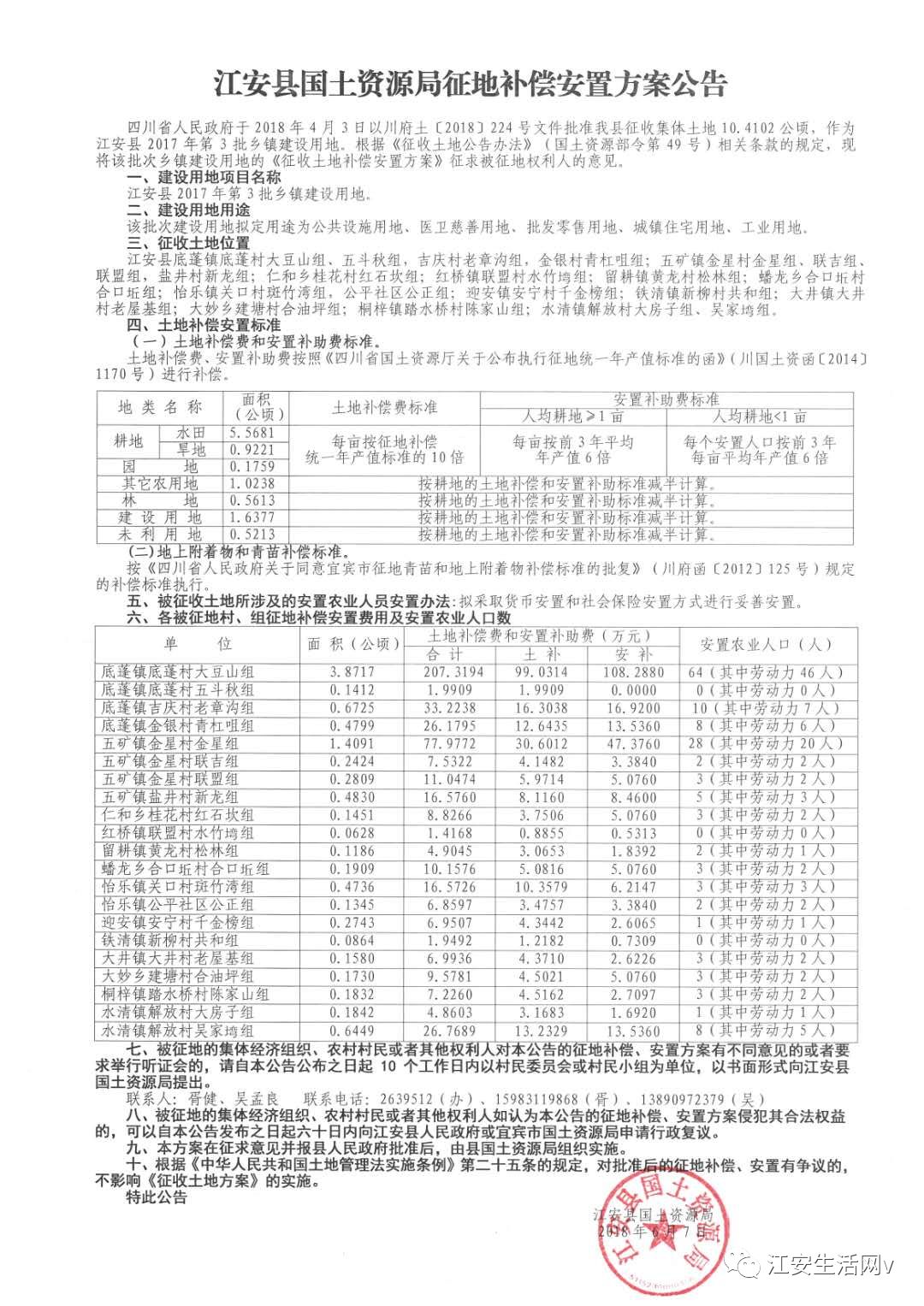 丹棱县最新征地标准揭秘，开启绿色平静之旅的征程