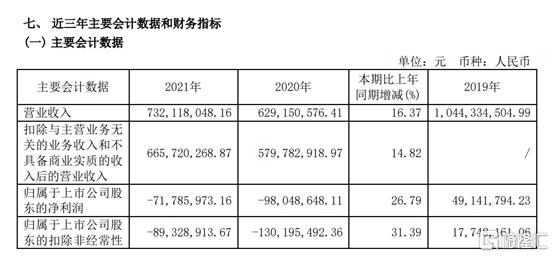 海汽股份上市最新动态,引领智能出行新时代发展