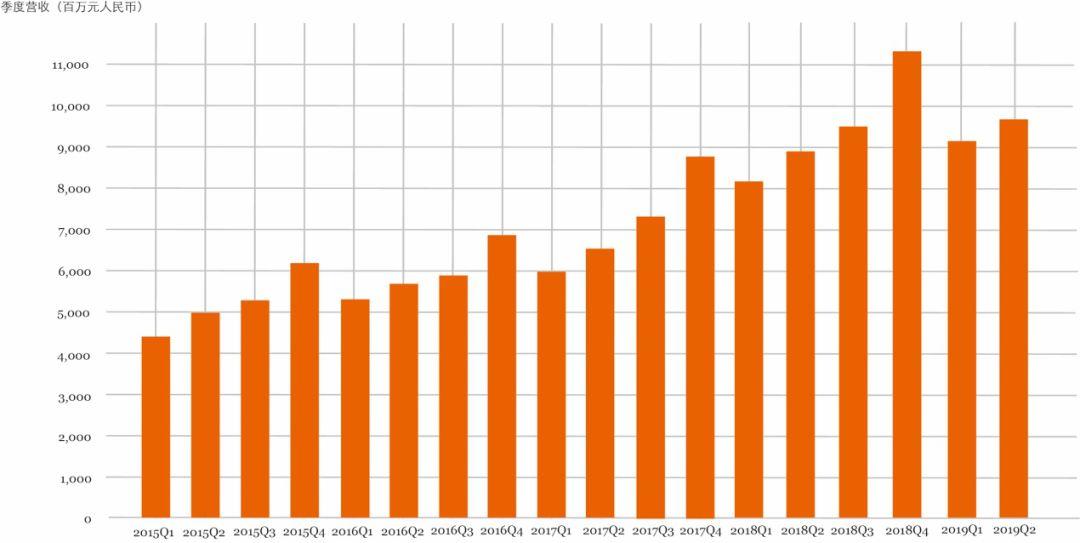 全程无忧招聘网最新招聘信息速递