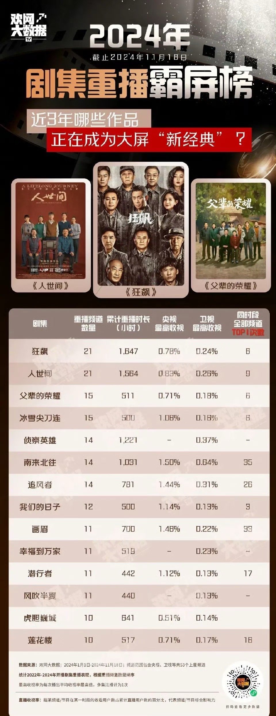 白鹿原最新收视率排名，自然美景的探索之旅与心灵宁静的呼唤