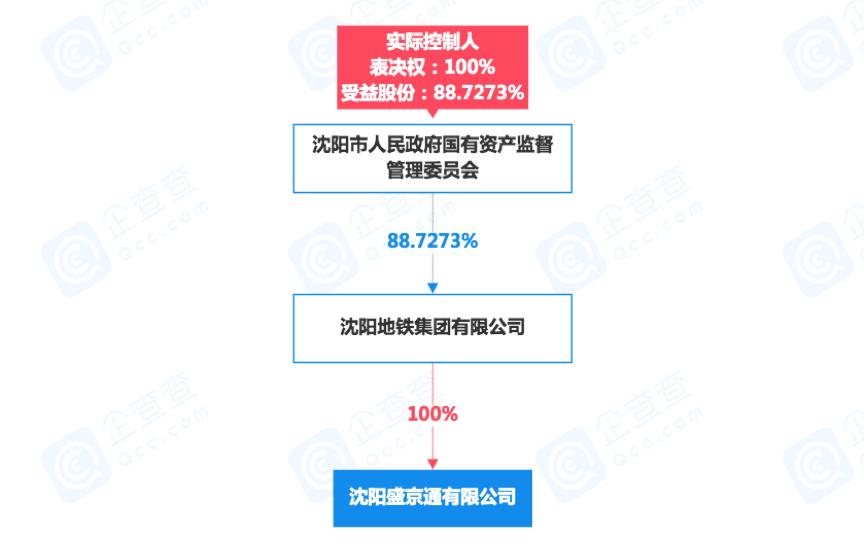 文创币6月最新消息,文创币6月最新消息,一场自然美景的旅行探索,寻找内心的平和