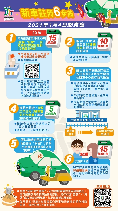 澳门正版免费资料大全新闻,精细化实施分析_TUI83.680儿童版