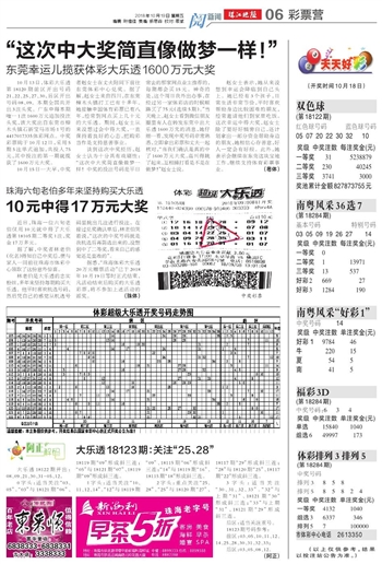 新澳六开彩天天开好彩大全53期,社会责任法案实施_LLA83.934轻奢版