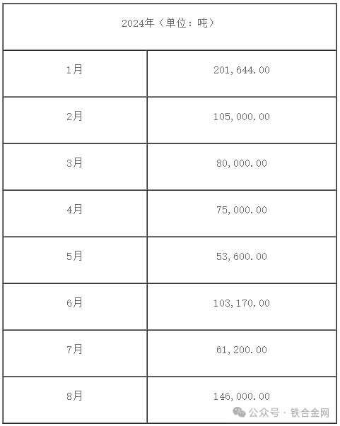 2024新澳最精准资料222期,统计材料解释设想_FLE58.468旗舰设备版
