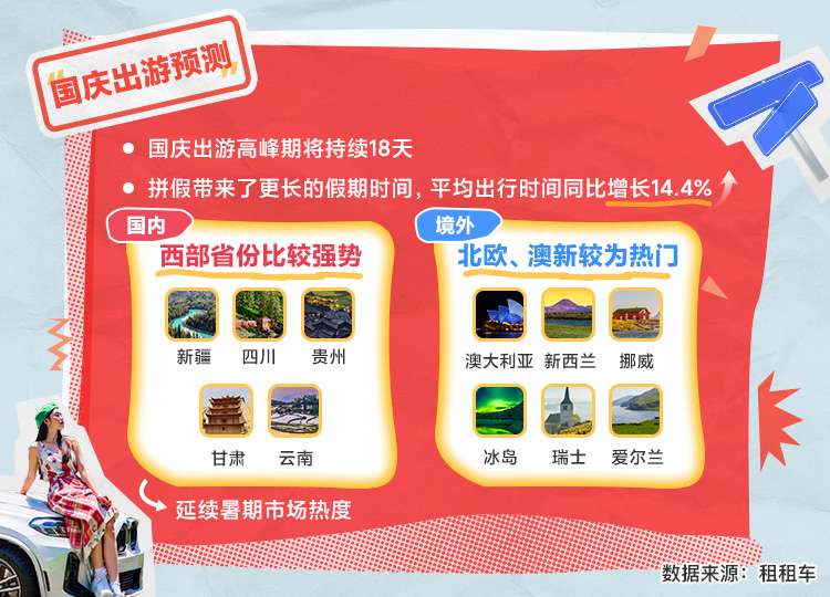 澳门版管家婆天天彩好开,数字经济_NOT9.221温馨版