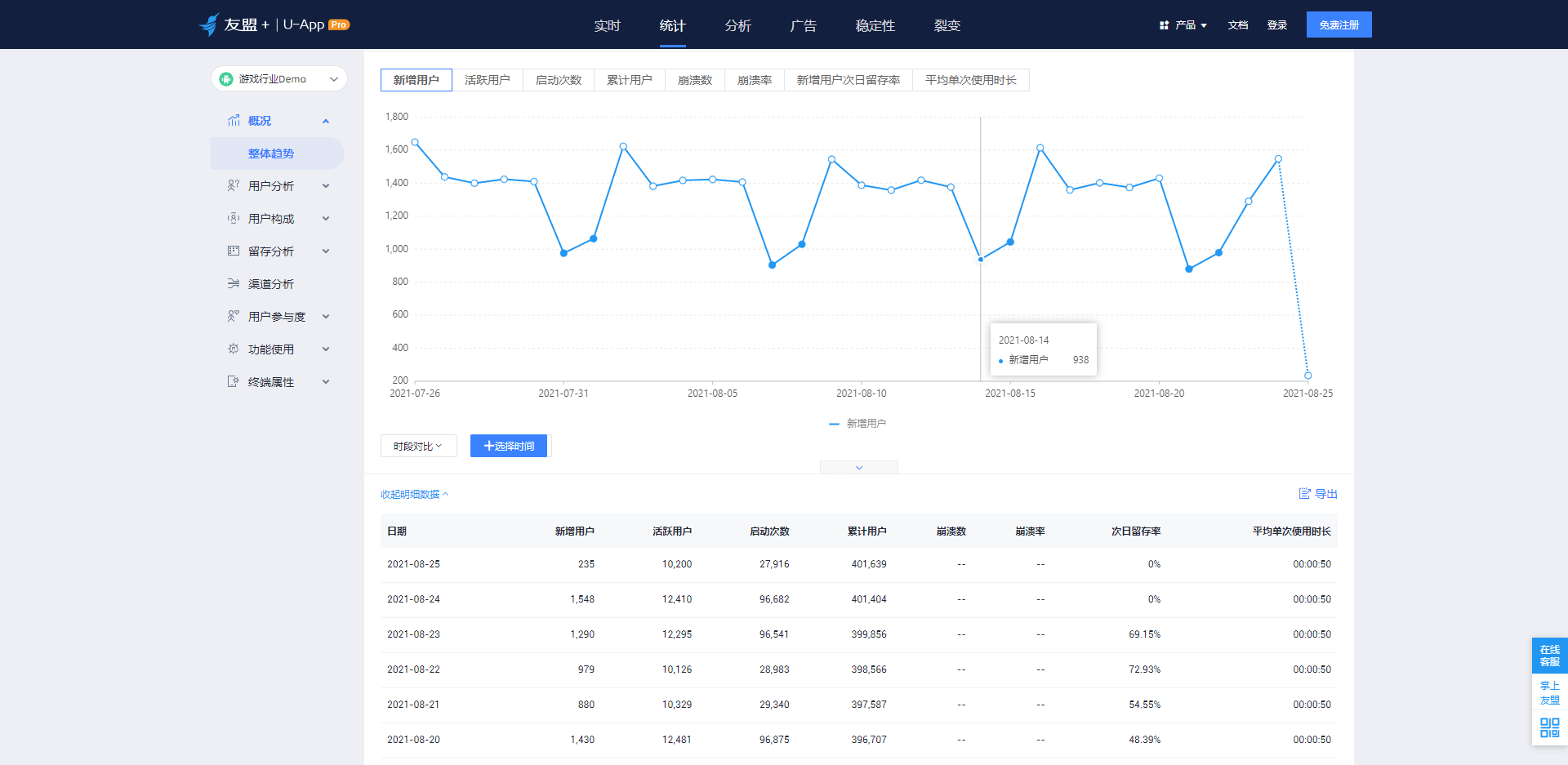 777788888新澳门开奖,数据引导设计方法_JCV58.687冷静版