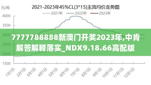 2024新澳六叔最精准资料,科学数据解读分析_TFM83.240按需版