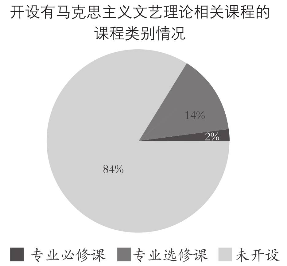 52651cσm查询澳彩开奖记录,马克思主义理论_OFF83.112动感版