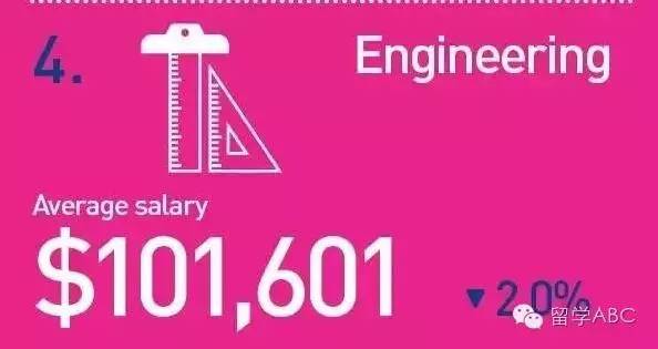 、新澳天天精资科大全,时尚法则实现_WDX9.453限量版