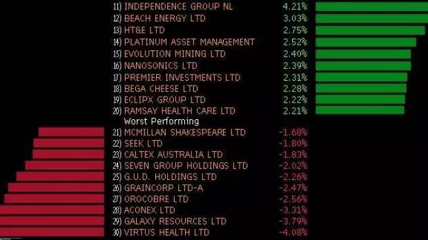 、新澳天天精资科大全,时尚法则实现_WDX9.453限量版