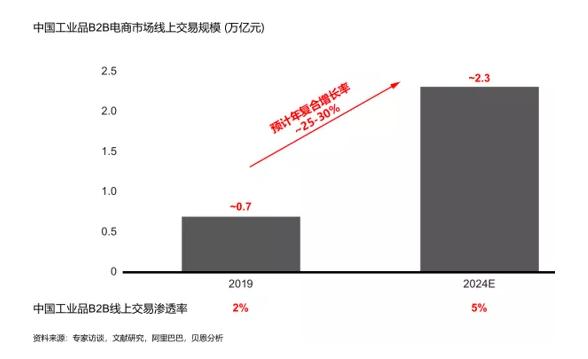 2024新澳门2024原料网1688,稳固执行战略分析_BGD58.240品味版