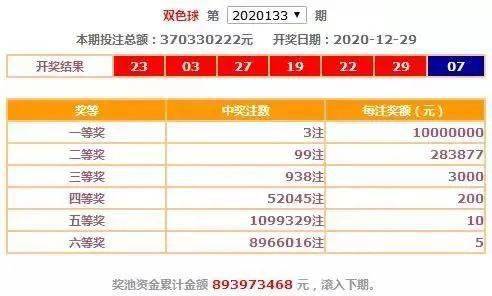 43432cc天空彩票的优势,即时解答解析分析_YHB9.417超级版