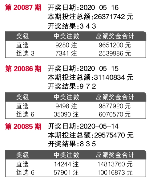 7777788888王中新版,稳固执行方案计划_TAZ58.498启天境