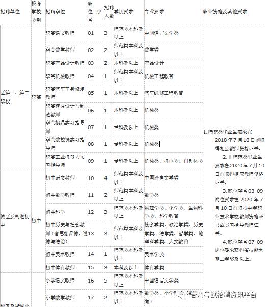 黄岩最新兼职工作招聘概览与观点论述