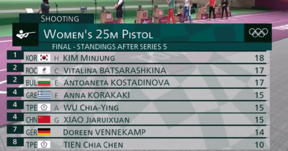 白小姐三期必开一肖,机制评估方案_妹妹版72.959