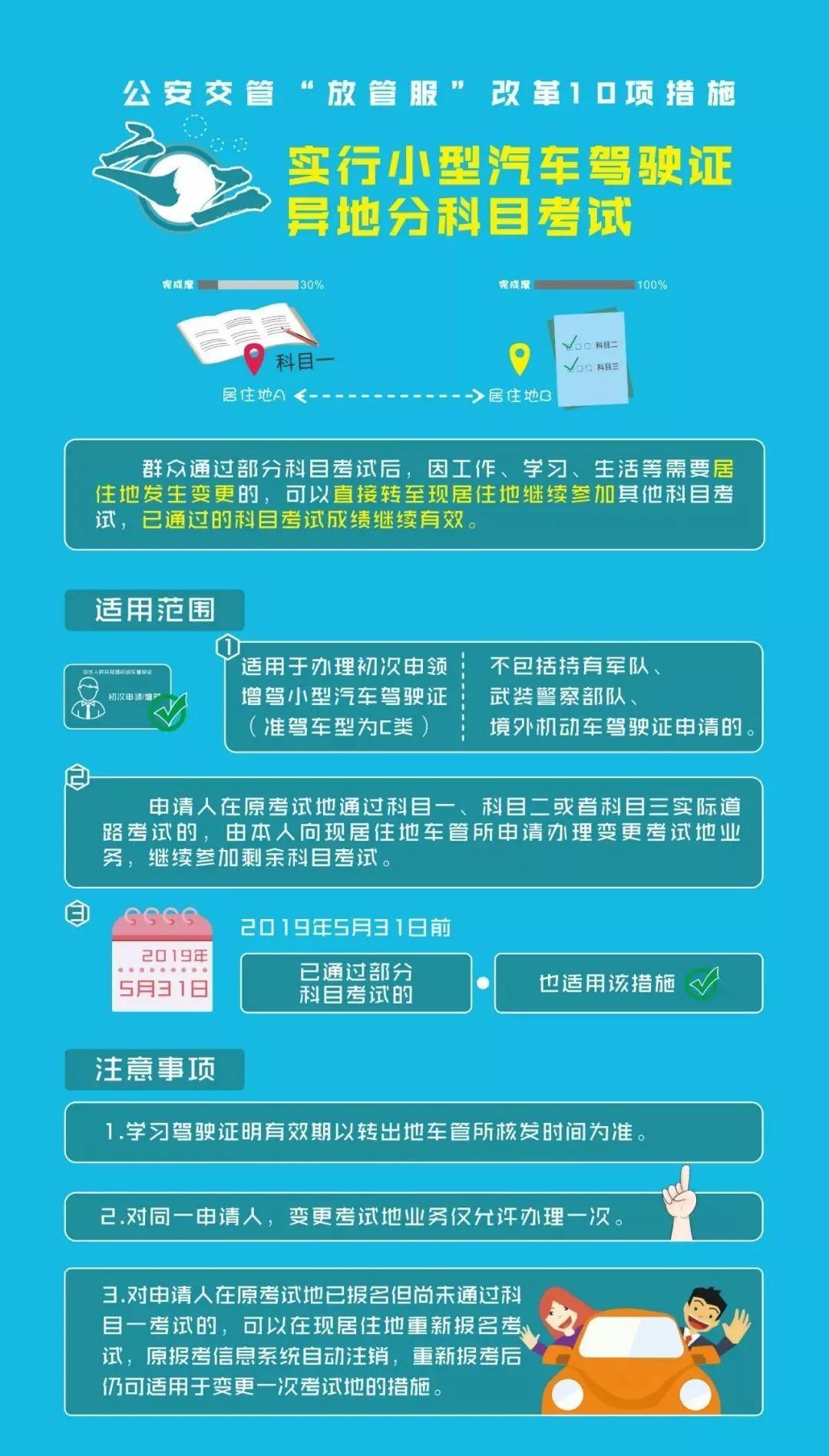 卢氏今日新闻概览，获取与解读新闻资讯的步骤指南