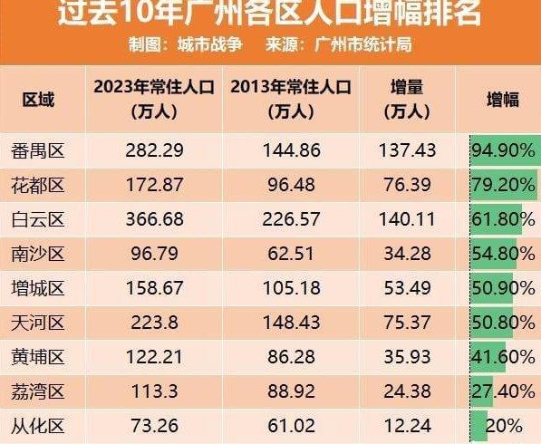 2024澳门开奖历史记录结果,统计信息解析说明_UJJ29.506潮流版