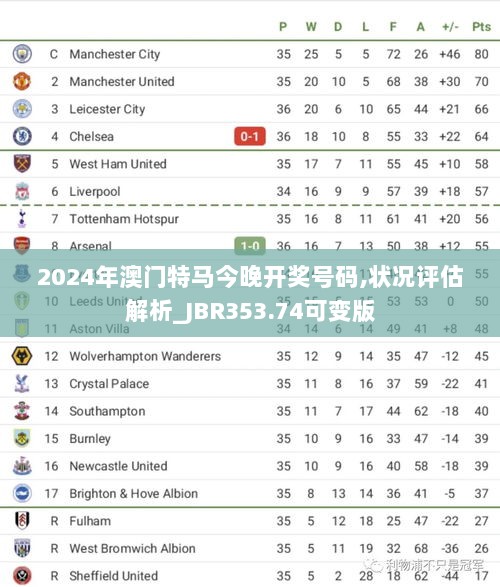 2024澳门今晚开特马开什么,实证数据分析_BKZ50.282极致版