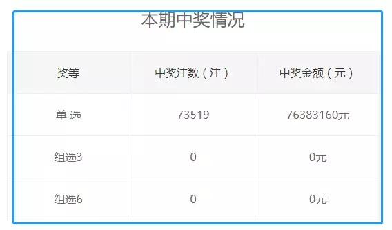 王中王72396资料查询方法,深度研究解析_PXZ50.242快速版