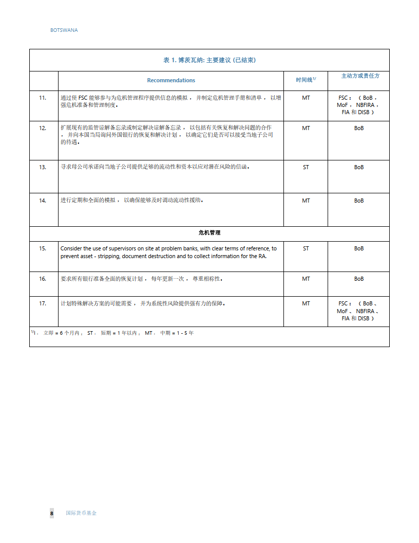 回转接头 第650页