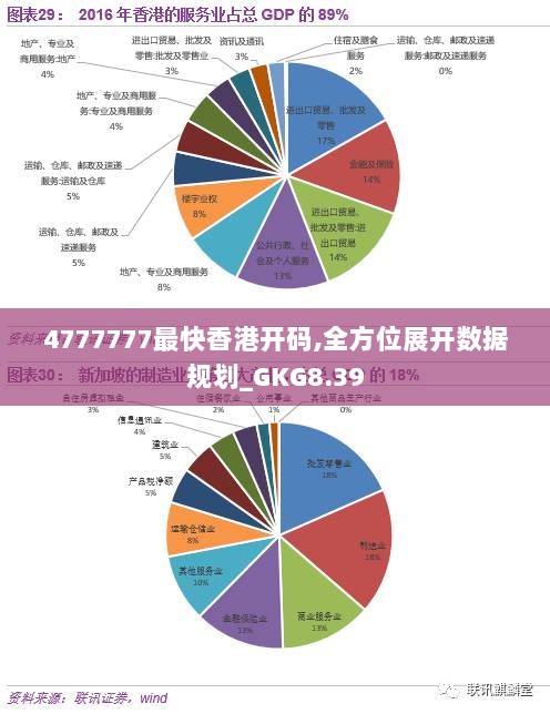 香港最快最准最快资料,数据解释说明规划_BWO29.573梦幻版