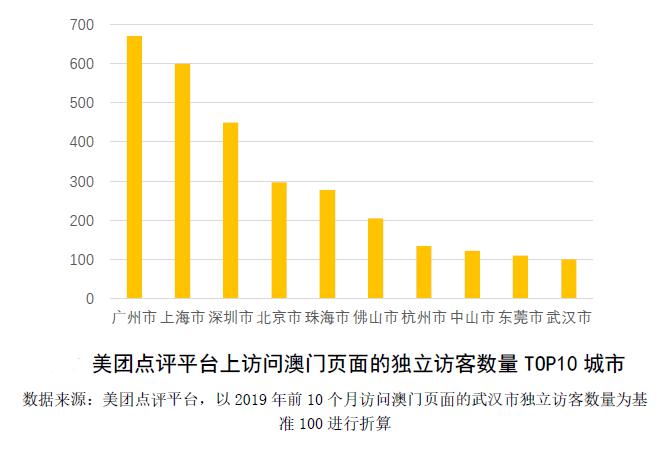 新澳门彩号综合走势,完善实施计划_VKW29.657VR版