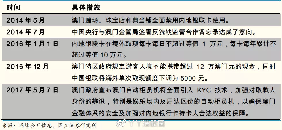 新澳门今晚王中王资料,担保计划执行法策略_IUX50.457智慧共享版