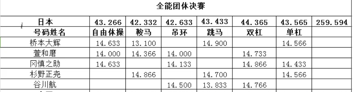 管家婆最准一肖一码必中一肖,全方位展开数据规划_PES50.907按需版